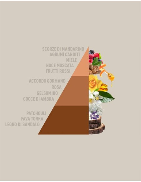 HOROMIA PROFUMA BUCATO 250 ML - GOCCE D'AMBRA