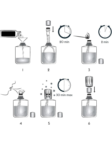 MAISON BERGER SET 2 FLACONI ANTIZANZARE 500 ML + LAMPADA CATALITICA OMAGGIO