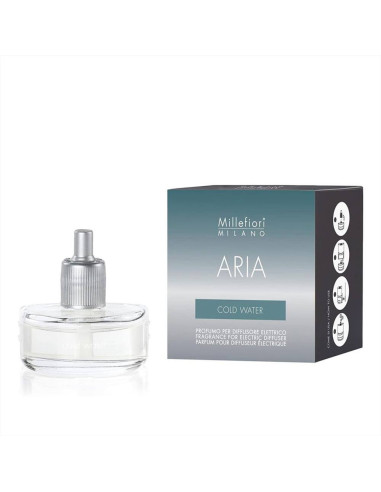 MILLEFIORI RICARICA PER DIFFUSORE ELETTRICO A...