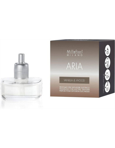 MILLEFIORI RICARICA PER DIFFUSORE ELETTRICO A...