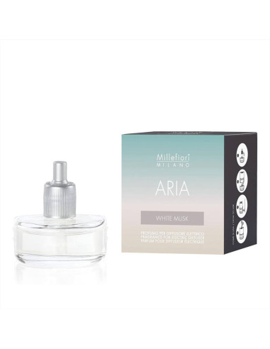 MILLEFIORI RICARICA PER DIFFUSORE ELETTRICO A...