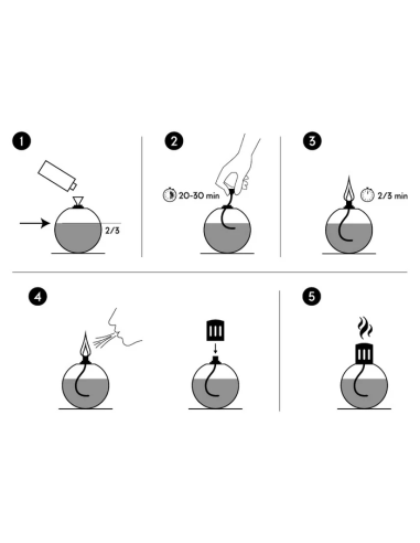 MILLEFIORI LAMAPADA CATALITICA IN VETRO 500 ML 