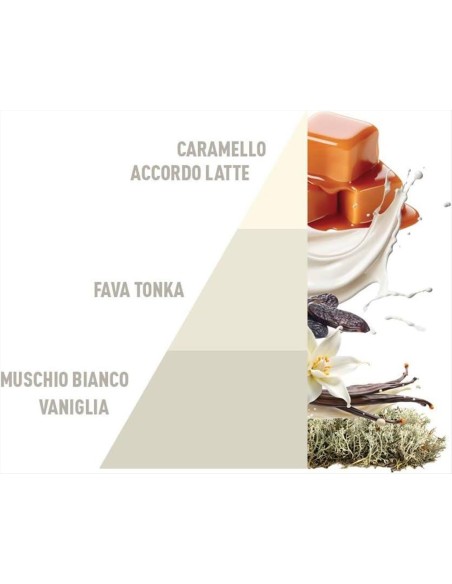 HOROMIA PROFUMA BUCATO 250 ML - BIANCO LATTE