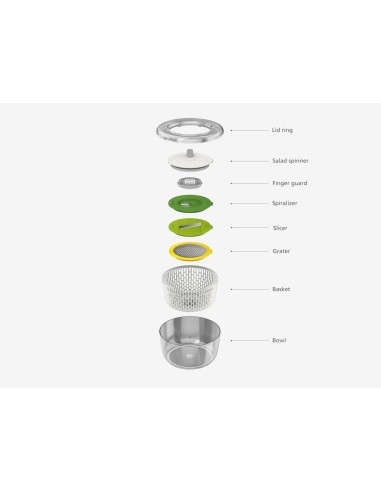 JOSEPH JOSEPH SET 4 PZ MULTIFUNZIONE PER LA...