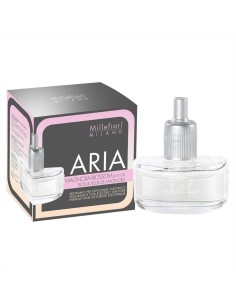 MILLEFIORI RICARICA PER DIFFUSORE ELETTRICO A PRESA 20 ML...