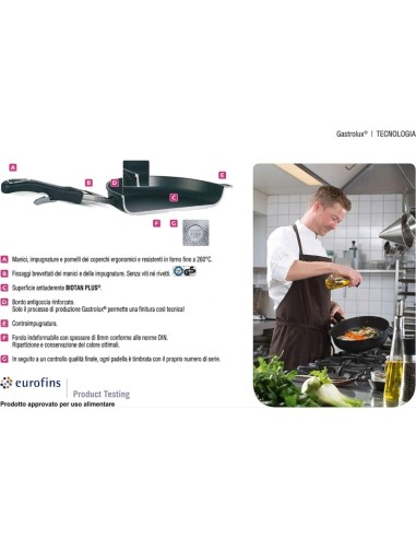 GASTROLUX PADELLA WOK ANTIADERENTE CON MANICO...