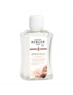 MAISON BERGER RICARICA FRAGRANZA PER DIFFUSORE ELETTRICO...