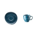 BLU