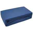BLU